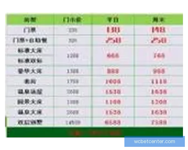 权威世界杯竞猜平台全攻略助你精准预测赛事胜负